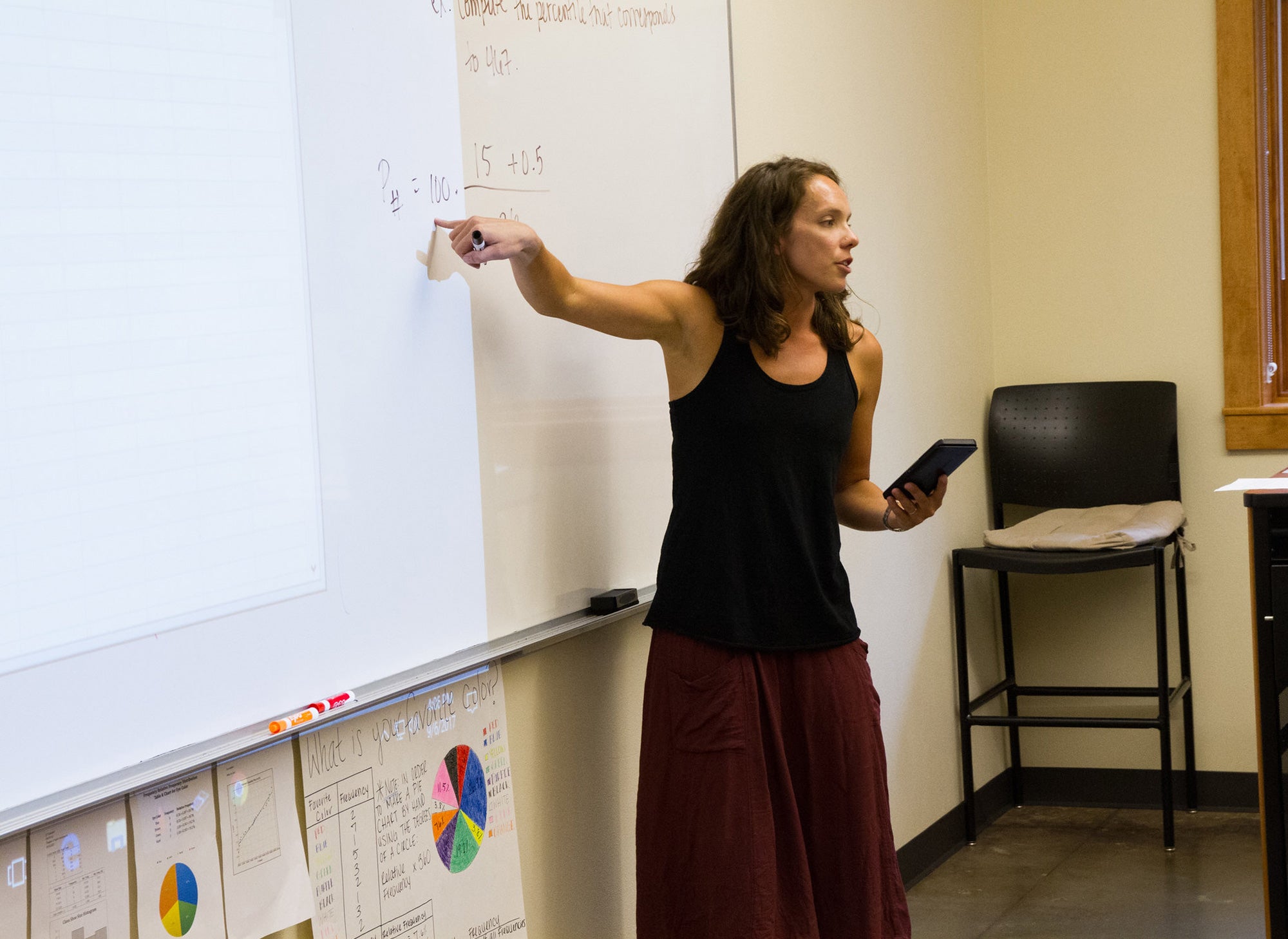 Professor instructing students in front of whiteboard.